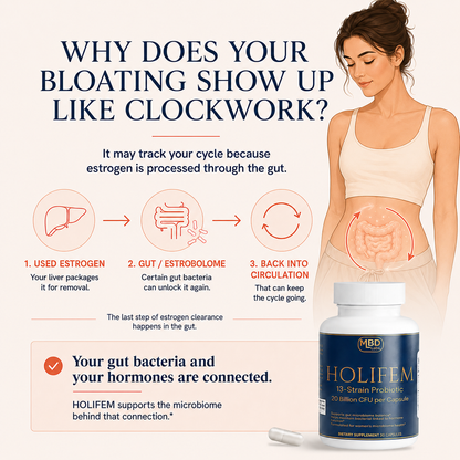HOLIFEM – Daily Feminine Balance Support
