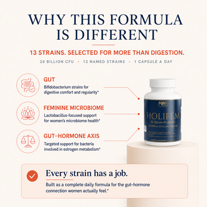 HOLIFEM – Daily Feminine Balance Support
