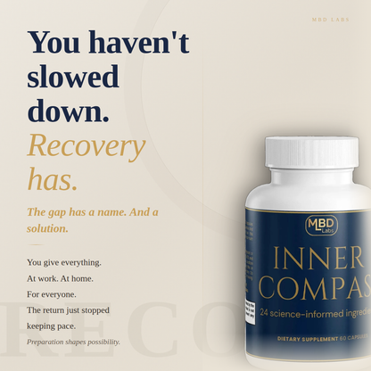 inner compass