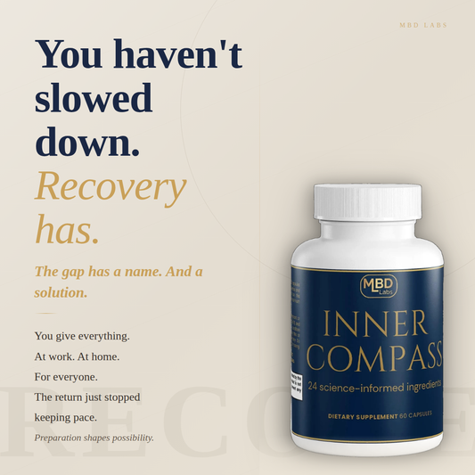 inner compass