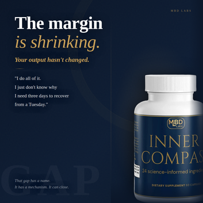 inner compass