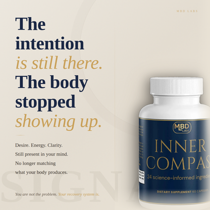 inner compass