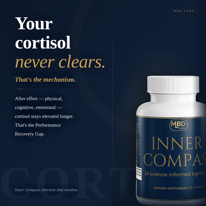 inner compass